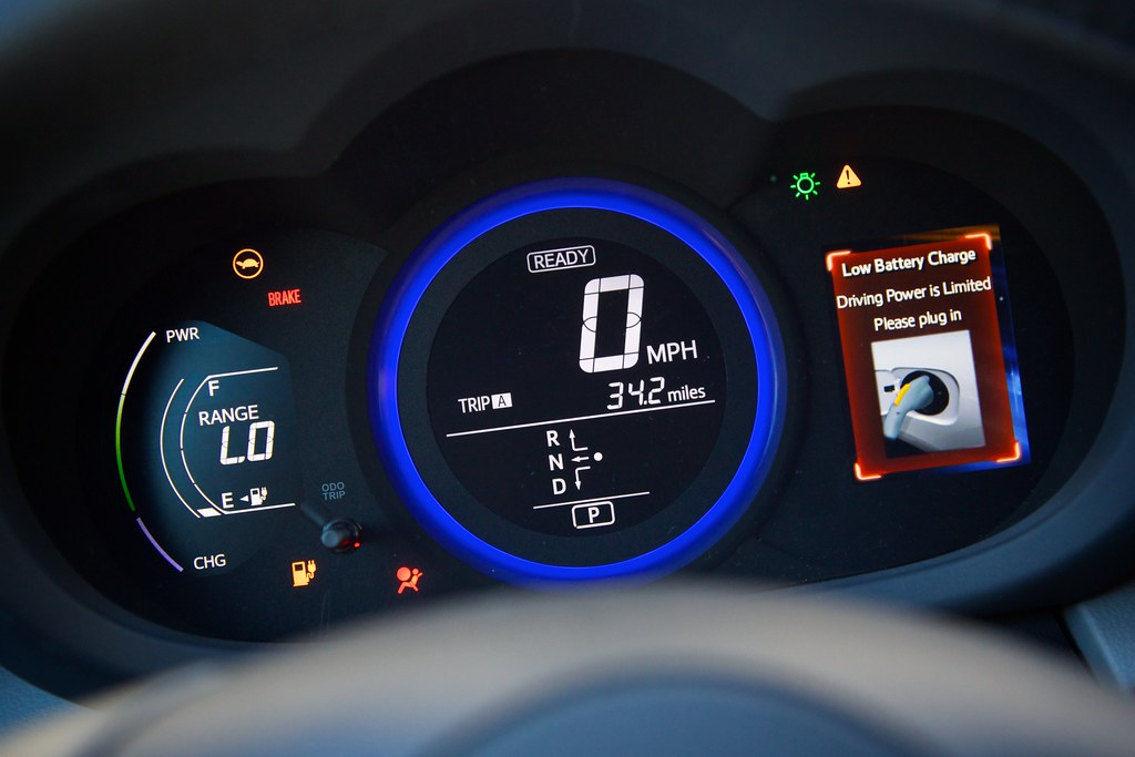 Battery electric vehicles gauge