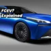Fuel Cell Electric Vehicles Basics