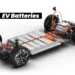 EV-batteries